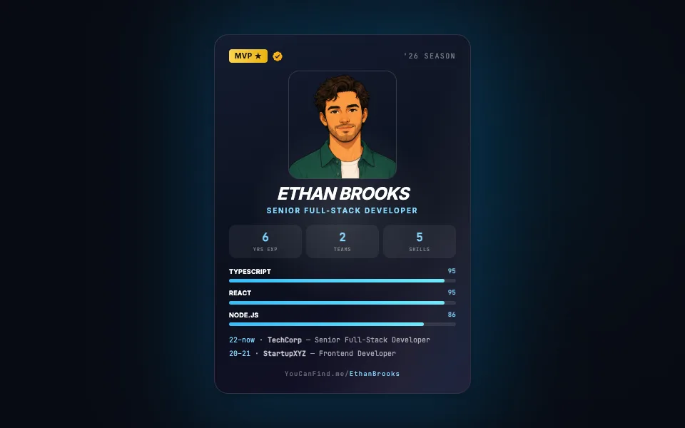 Star Card